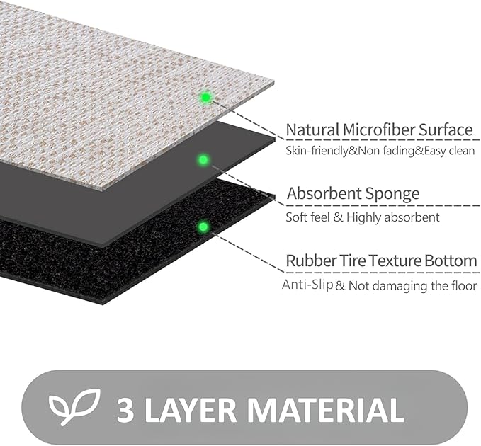 Ultra Thin Indoor Door Mat, Low-Profile Door Mats Indoor Entrance, Non-Slip Natural Rubber Backing Doormat, Washable Entryway Doormats, Fade Resistant Dirt Trapper for Kitchen, 35''x24'',Grey