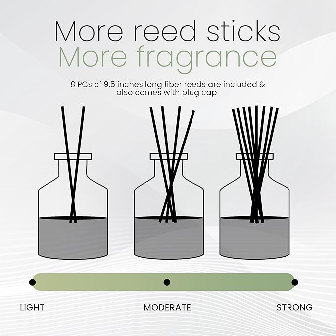 Brooklyn Fragrance Co. Aroma Diffuser - Long Lasting Premium Fragrance - Air Fresheners for Home Jasmine Scents - Fragrance Diffuser for a Large Room - 100ML