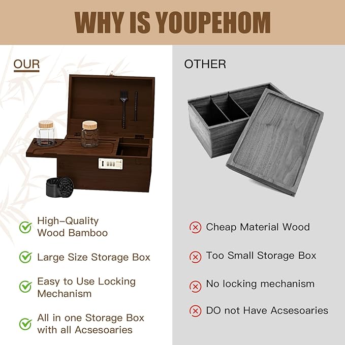 Large bamboo box, locked storage decorative box with combination lock, wooden lock box with lid, wooden locked storage box with removable tray and jars(Walnut)