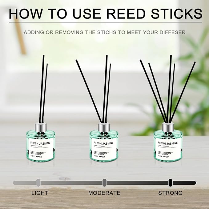 Reed Diffuser Set of 3 Pack,50ML Lavender Jasmine Lemon Basil Scented Oil Diffuser with 5 Sticks,Home Fragrance Reed Diffuser for Bedroom Bathroom Office (Lavender/Jasmine/Fig Cedar)