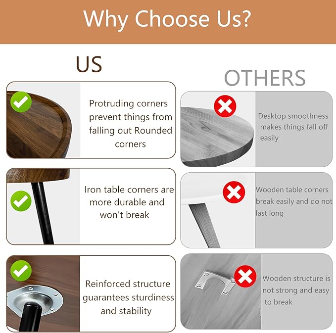 Jessie 2 Pcs Small Round Coffee Tables,Mid Century Modern Nesting Tables,Easy Assembly Circle Walnut Coffee Tables with Non-Slip Feet,Wood Grain Top Nesting Coffee Table for Living Room Balcony Yard