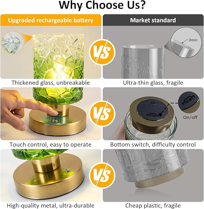 Modern Table Lamp with Remote Control, Cordless Dimmable Desk Lamp for Bedroom, Rechargeable Battery Operated, Touch Lamps for Night Stands Living Room, Bulb Included (Green Gradient)