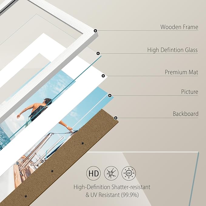 VCK 12x12 Picture Frame Set of 2 - White, Textured Modern Square Wooden Frames with HD Glass, Display Photo 8x8 with Mat or 12x12 Without Mat, Wall Hanging