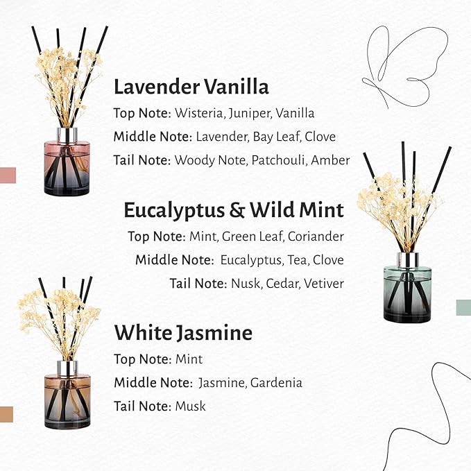 Brakula 3 Pack Reed Diffuser, Oil Diffuser Sticks, White Jasmine, Eucalyptus&Wild Mint, Lavender Vanilla, (4 fl oz Each Pack), Home Fragrance with 18 Stick, Shelf Decor, Reed diffusers for Home