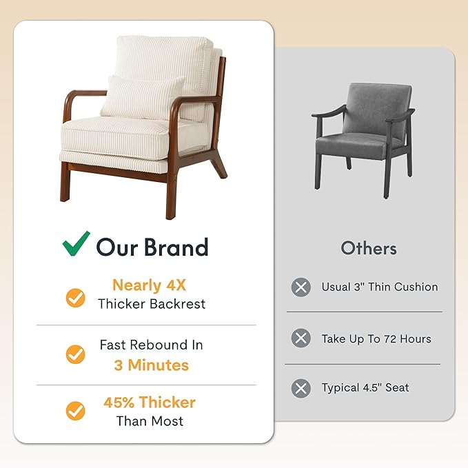 FLEXISPOT AC1 Accent Chairs Set of 2, Upholstered Mid Century Modern Corduroy Armchairs with Solid Wood Frame, Comfy Lounge Reading Chairs Farmhouse Armchairs for Living Room, Bedroom, Balcony (White)