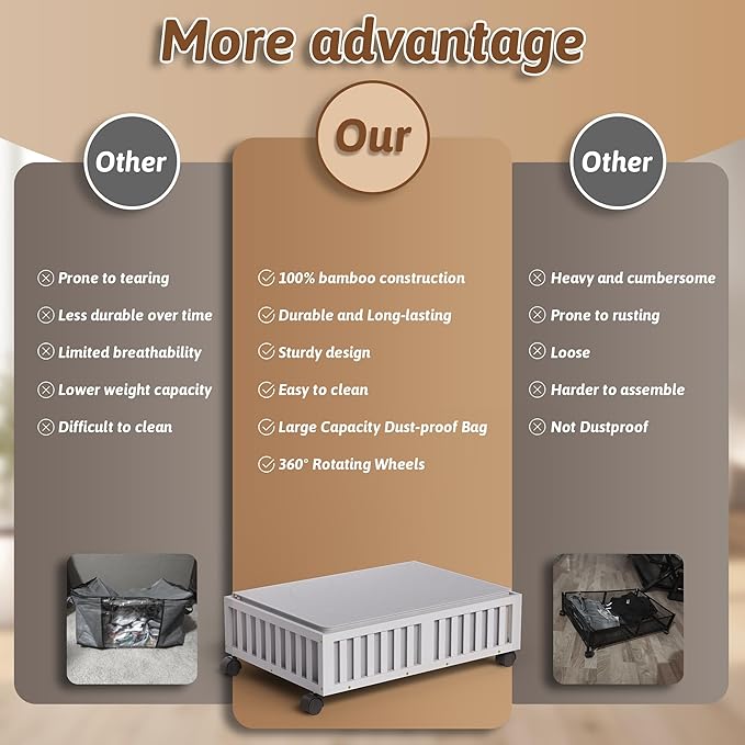 Bamboo Under Bed Storage Containers with Wheels, 2 Pack Under the Bed Shoe Storage Bins, Wood Rolling Underbed Drawers Organizer for Bedroom, Closet, Clothes Blanket Comforter and Under Crib Toy White