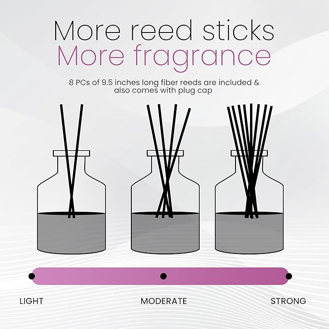 Brooklyn Fragrance Co. Aroma Diffuser - Long Lasting Premium Fragrance - Air Fresheners for Home Peony & Prosecco Scents- Fragrance Diffuser for a Large Room - 100ML