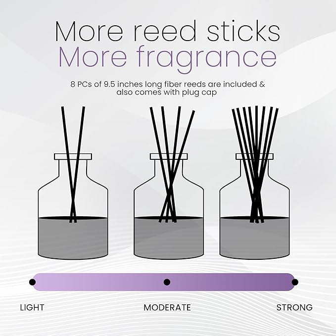 Brooklyn Fragrance Co. Reed Diffuser 100 ML - Romance