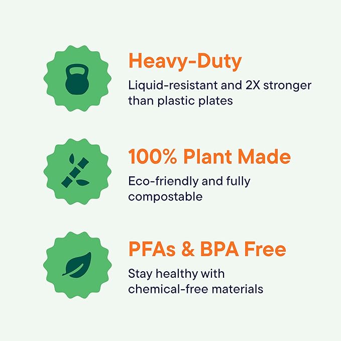 100% Compostable, 3 Compartment, Disposable Paper Plates [125-Pack] - {PFAS Free} - {BPA Certified} - [9 Inch] Heavy Duty Biodegradable Bagasse Sectional Lunch Trays + Dividers - Divided Platte Tray