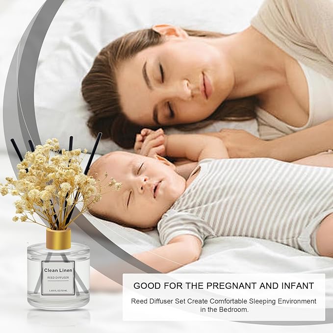 Reed Diffuser Set of 3 Pack,50ML Clean Linen Lemongrass Eucalyptus & Mint Scented Oil Diffuser with 5 Sticks,Home Fragrance Reed Diffuser for Bedroom Bathroom Office