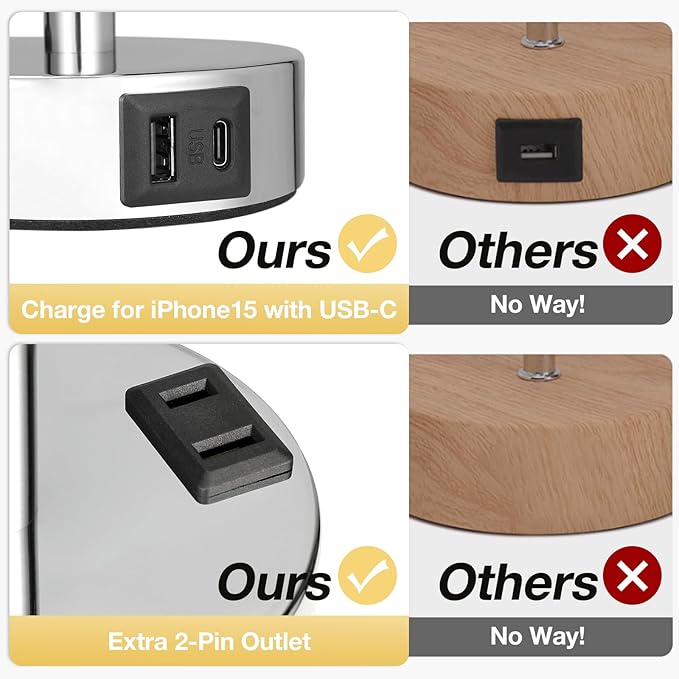 Fenmzee Pink Lamp for Bedroom Nightstand - 3 Way Dimmable Touch Table Lamp USB C Charging Ports, Small Lamp with AC Outlet for Desk Girls Room, LED Bulb Included