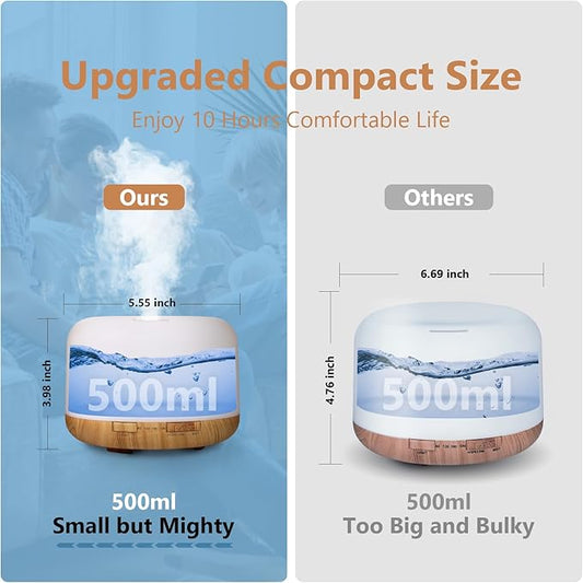 SACATR Essential Oil Diffusers for Home with 36 Oil Diffuser Sets, 500ml Aroma Diffuser for Essential Oils Large Room, Ultrasonic Cool Mist Diffuser Auto Shut-Off 4 Timers 15 Colors (36x5mL)