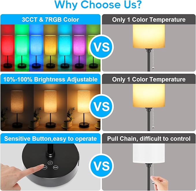 Unicozin Table Lamp, 3 CCT 3000K/4500K/6500K & RGB Color Changing, Stepless Dimmable, 17Inch Bedside Lamp for Reading, Ambience Nightstand Light for Home Decor Party, Beige Shade