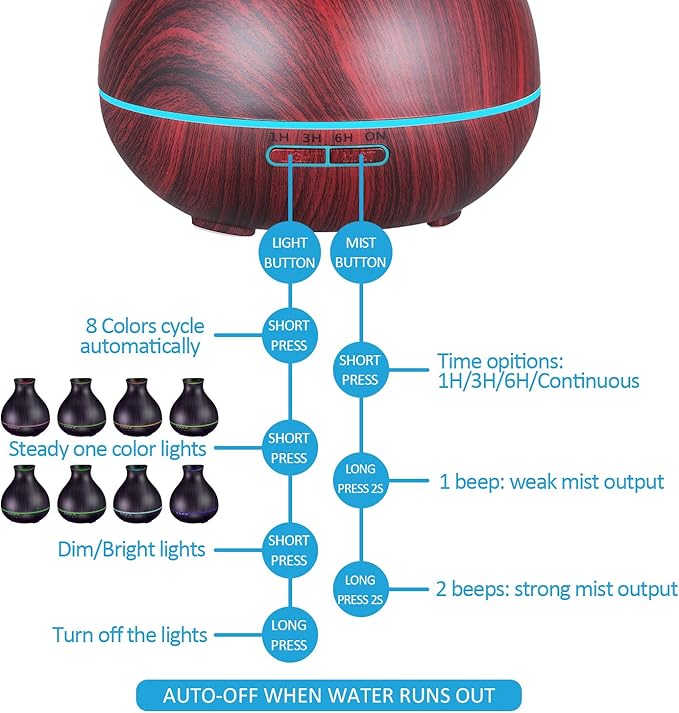 BZseed Aromatherapy Essential Oil Diffuser 550ml 12 Hours Wood Grain Aroma Diffuser with Timer Cool Mist Humidifier for Large Room, Home, Baby Bedroom, Waterless Auto Shut-off,7 Colors Lights Changing