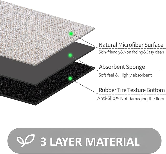 Ultra Thin Indoor Door Mat, Low-Profile Door Mats Indoor Entrance, Non-Slip Natural Rubber Backing Doormat, Washable Entryway Doormats, Fade Resistant Dirt Trapper for Kitchen, 35''x24'',Beige