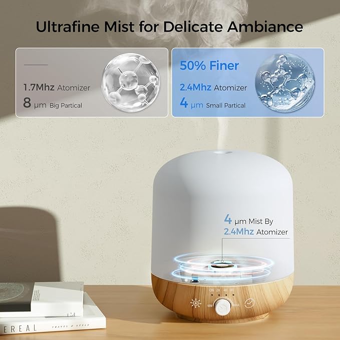 BOXING 300ML Essential Oil Diffuser, Diffusers for Home&Large Room, Aromatherapy Diffuser with 7 Colors Night Light Perfect for Bedroom Baby, Stepless Knob Control,Timer,Quiet,Auto Shut Off,White&Wood