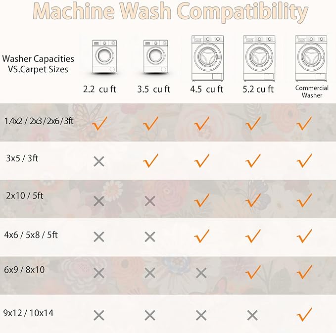 Green Living Room Rugs, Area Rugs 5x8 Rug for Bedroom Ultra-Thin Soft, Non-Slip Washable Rugs Stain Resistant Boho Rug Low-Pile Throw Rug for ‎Dining Room Office (5 x 8, Green Garden)