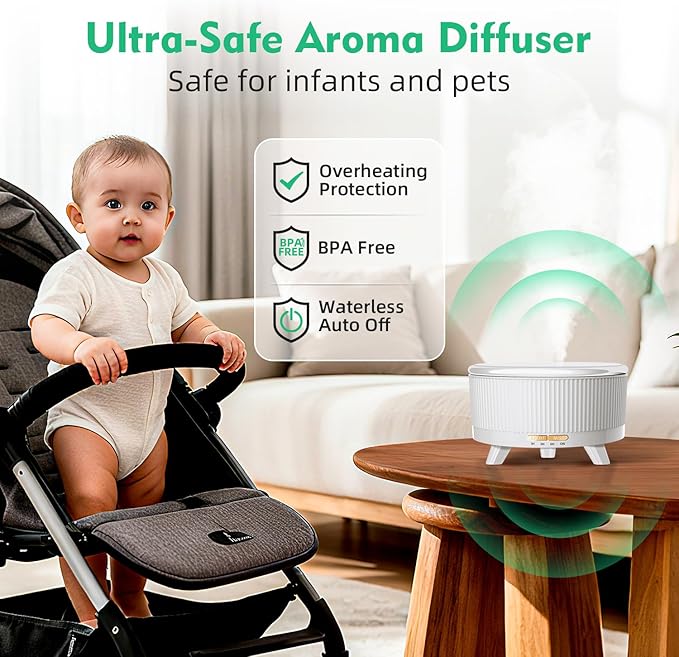 500ML Large Capacity Essential Oil Diffuser, Ultrasonic Aromatherapy Diffuser with 7 Color LED Lights with Remote Control, Cool Mist Humidifier, Timed Mist, Auto Shut-Off (Minimalist White)