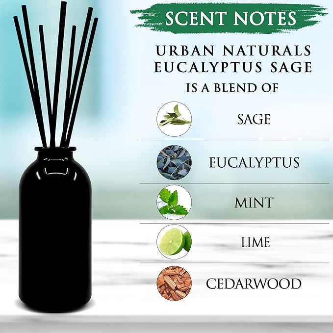 Urban Naturals Eucalyptus Sage Reed Diffuser Oil Gift Set | Eucalyptus, Sage, Mint, Lime & Cedarwood Essential Oils| Soothing & Relaxing Scent for Bathroom or Bedroom Made in The USA