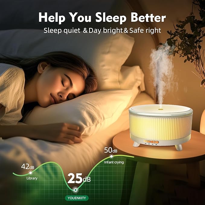 500ML Large Capacity Essential Oil Diffuser, Ultrasonic Aromatherapy Diffuser with 7 Color LED Lights with Remote Control, Cool Mist Humidifier, Timed Mist, Auto Shut-Off (Minimalist White)