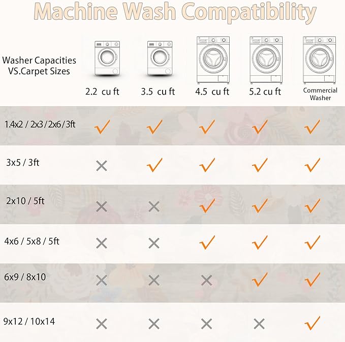 Rug for Hallways Kitchen Rug 2x6 Green, Non Slip Washable Rugs with Rubber Backing Soft Floral Carpet Runner for Hallways, Kitchen, Laundry, Bedroom, Bathroom (2 x 6, Green Lawn)