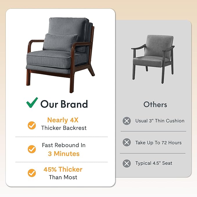 FLEXISPOT AC1 Accent Chairs Set of 2, Upholstered Mid Century Modern Corduroy Armchairs with Solid Wood Frame, Comfy Lounge Reading Chairs Farmhouse Armchairs for Living Room, Bedroom, Balcony (Gray)