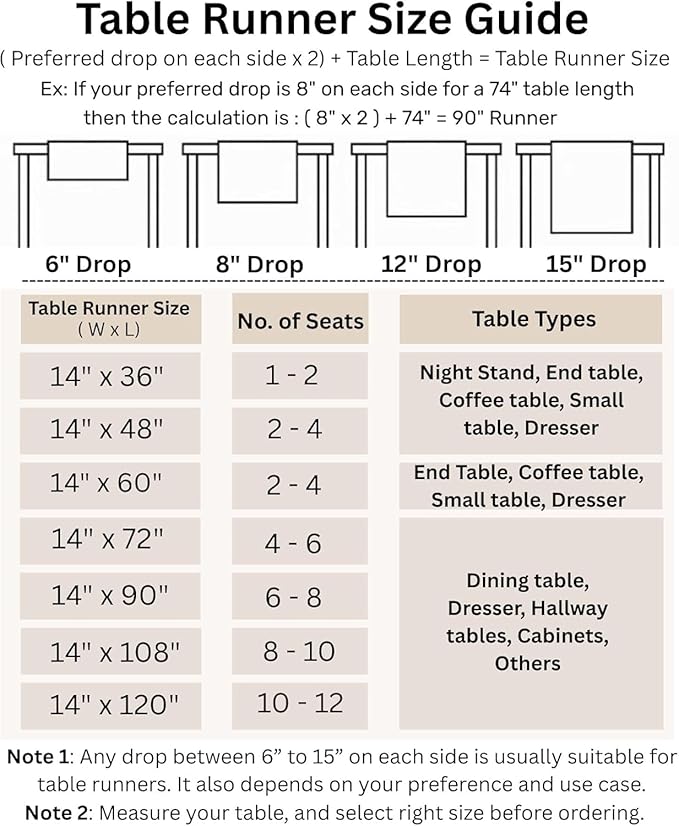 Solino Home Linen Royal Blue Table Runner 156 Inches Long - Athena, 100% Pure Linen Dining Table Runner 14 x 156 Inch