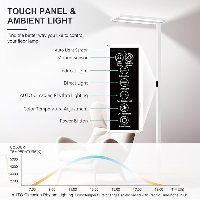 STERREN 76'' Motion Sensor Floor Lamp, 105W Modern LED Floor Lamp, Smart Full-Spectrum Office Standing Lamp, 8400LM Bright Reading Lamp for Study Room,Living Room,Bedroom, 2700K-5000K Dimmable
