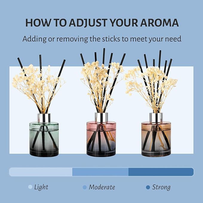 Brakula 3 Pack Reed Diffuser, Oil Diffuser Sticks, Fresh Linen, White Jasmine,Eucalyptus&Wild Mint, (4 fl oz Each Pack), Home Fragrance with 15 Stick, Shelf Decor, Reed diffusers for Home