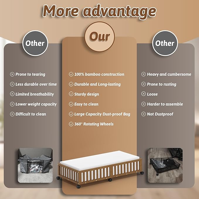 Bamboo Under Bed Storage Containers with Wheels, 2 Pack Large Under the Bed Shoe Storage Bins, Wood Rolling Underbed Drawers Organizer for Bedroom Closet Clothes Blanket Under Crib Toy Walunt