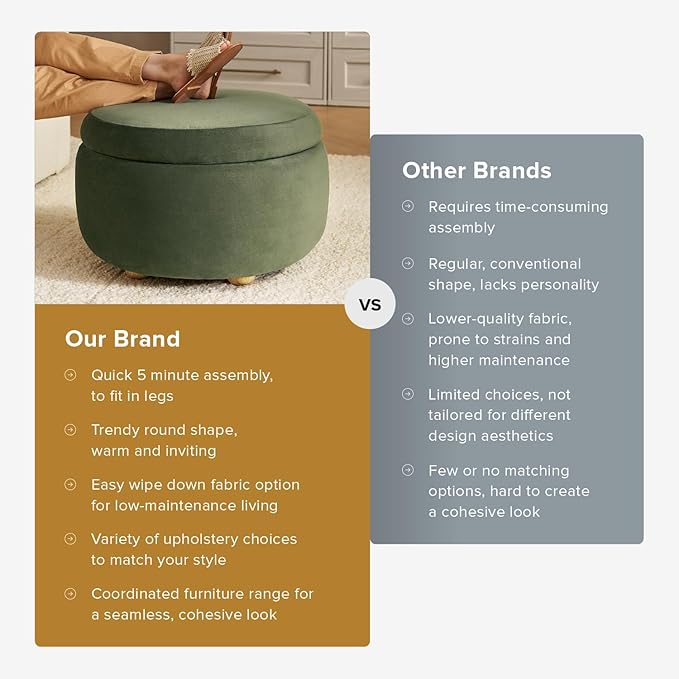 mopio Luna Round Ottoman with Storage and Tray, Round Coffee Table with Storage, Upholstered Foot Stools Ottoman for Living Room, Bedroom, with Solid Rubberwood Legs (Olive Green Premium Velvet)