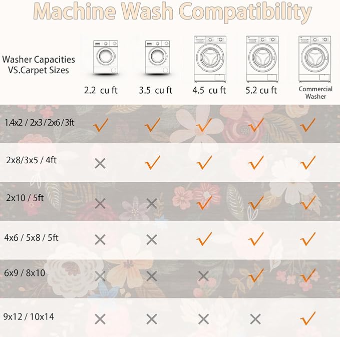 Rug for Hallways Kitchen Rug 2x8, Non Slip Washable Rugs with Rubber Backing Soft Floral Carpet Runner for Hallways, Kitchen, Laundry, Bedroom, Bathroom (2 x 8, Purple Lawn)