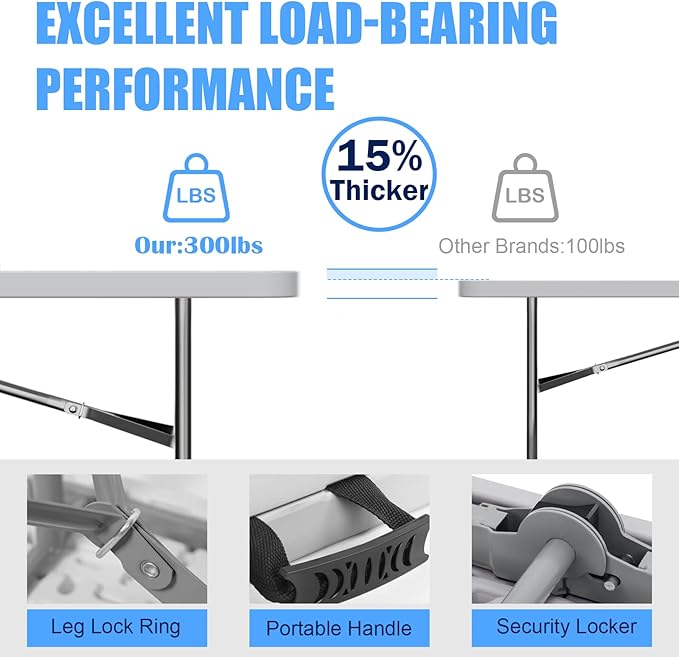 6FT（30"x72"） Folding Table, Indoor Outdoor Heavy Duty Table with Carrying Handle,Portable Plastic Fold up Table for Picnic/Party/Camping/Office/School