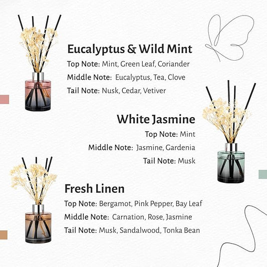 Brakula 3 Pack Reed Diffuser, Oil Diffuser Sticks, Fresh Linen, White Jasmine,Eucalyptus&Wild Mint, (4 fl oz Each Pack), Home Fragrance with 15 Stick, Shelf Decor, Reed diffusers for Home
