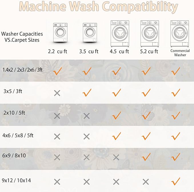 Black Living Room Rugs, Area Rugs 5x8 Rug for Bedroom Ultra-Thin Soft, Non-Slip Washable Rugs Stain Resistant Boho Rug Low-Pile Throw Rug for ‎Dining Room Office (5 x 8, Black Garden)