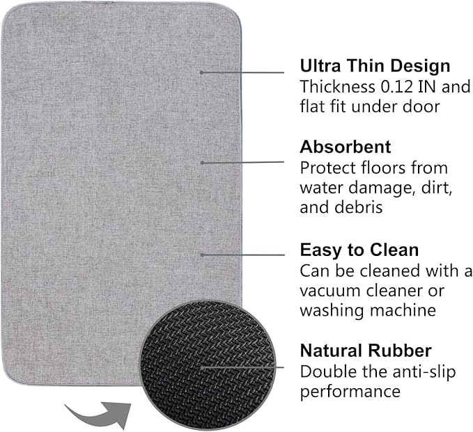 Indoor Door Mat, 1/10 in Ultra Thin Door Mat, Non-Slip Natural Rubber Backing Inside Doormat, Washable, Low-Profile Entrayway Mats, Durable Dirt Trapper for Various Entrance, 35''X24'' Grey