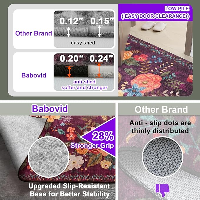 Living Room Rugs, Area Rugs 5x8 Rug for Bedroom Ultra-Thin Soft, Non-Slip Washable Rugs Stain Resistant Boho Rug Low-Pile Throw Rug for ‎Dining Room Office (5 x 8, Purple Lawn)