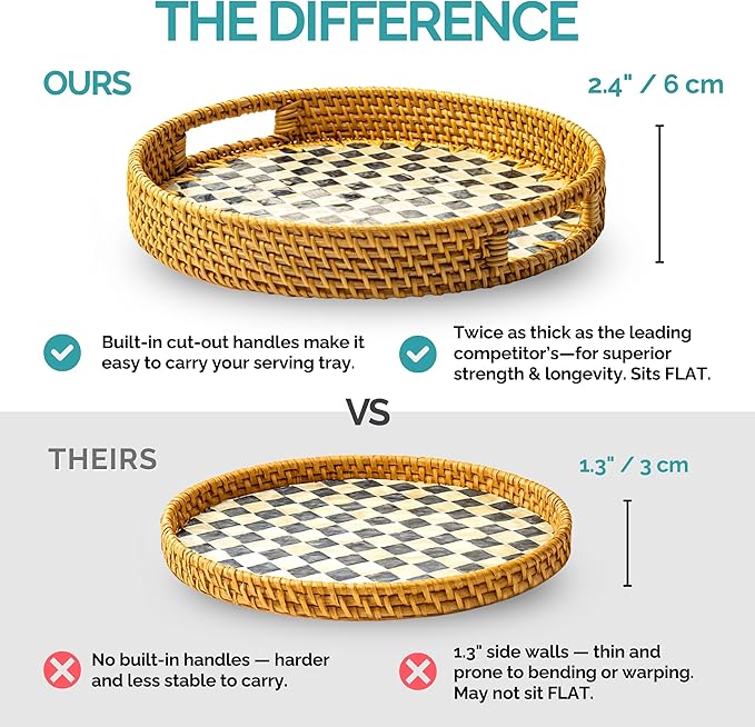 JUNGLE CULTURE Large Rattan Serving Tray 14" with Mother of Pearl Inlay • Coastal Boho Collection • Handcrafted Serving Tray with Handles • Round Woven Table Trays for Home • Wicker Basket – Cascade