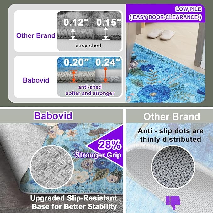 Floral Machine Washable Rug, 3x5 Rug Non Slip Soft Bedroom Rugs for Entryway Dorm, Ultra-Thin Rugs for Bedroom Stain Resistan(3 x 5, Blue Garden)