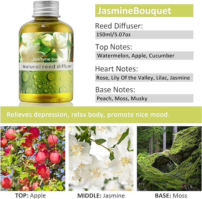 Reed Diffuser Set, Home Fragrance & Decorative Diffuser, Dried Flower Aromatherapy Oil Set, Oil Diffuser Sticks, Ceramic Bottle 5.07 oz(150ml) /1 Pack (JasmineBouquet)