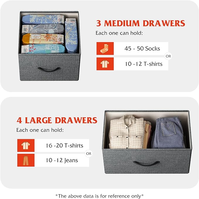 WLIVE 7 Drawer Dresser TV Stand, Entertainment Center, Media Console Table with Metal Frame and Wood Top for TV up to 45 inch, Chest of Drawers for Bedroom, Living Room, Dark Grey