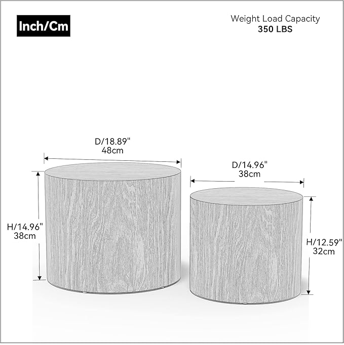 Kevinplus Round Nesting Coffee End Tables Set of 2, Small Space Living Room/Office, No Assembly (Matte Black)