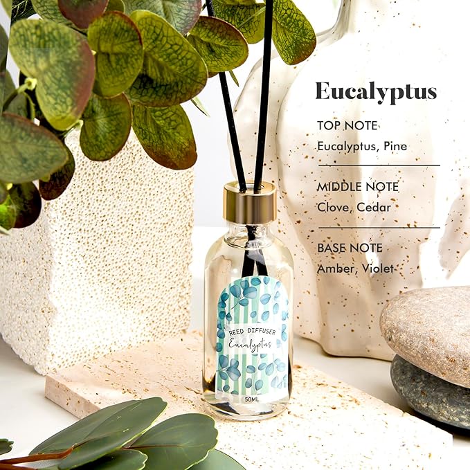 3 Pack Reed Diffuser Set, Linen Eucalyptus Citrus Scented Oil Reed Diffusers for Home, Bathroom, Office Decor, Aromatherapy Diffuser with 15 Sticks, 1.7 Fl. Oz Each, Total 5.1 Fl. Oz