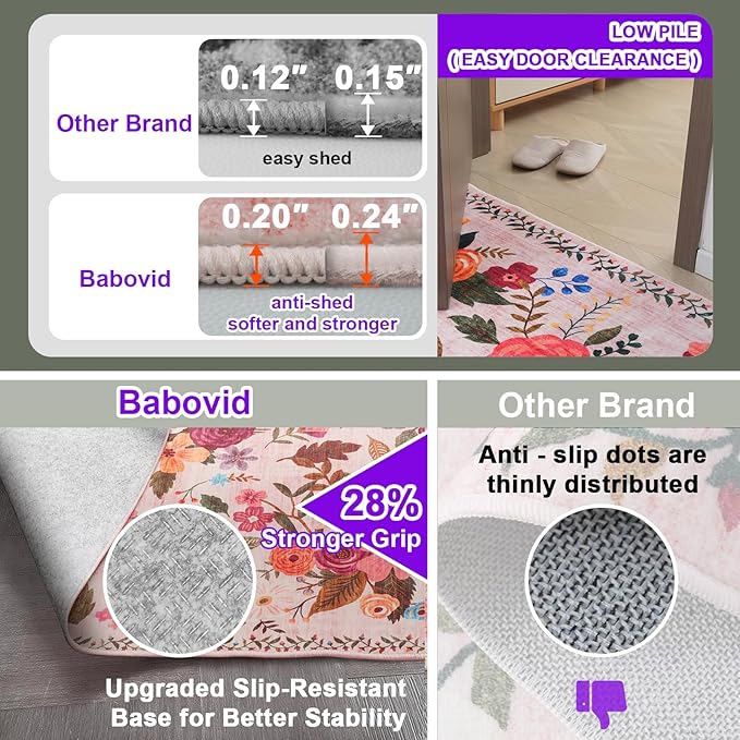 Area Rugs 24x17 Inch Home Decor Entry Rug, Small Door Mat Bath Mats for Bathroom, Ultra-Thin Non Slip Floral Low Pile Tub Mat for Sink Shower Doorway Tub Kitchen Sink(2 x 1.4 ft, Beige/Pink Lawn)