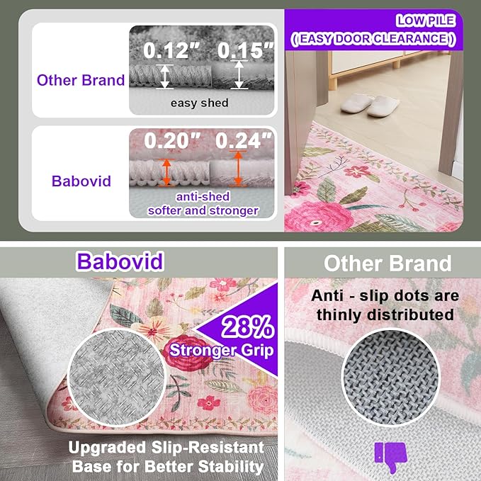 Pink Area Rugs 24x17 Inch Home Decor Entry Rug, Small Door Mat Bath Mats for Bathroom, Ultra-Thin Non Slip Floral Low Pile Tub Mat for Sink Shower Doorway Tub Kitchen Sink(2 x 1.4 ft, Pink Lawn)