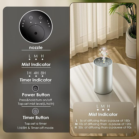 Essential Oil Diffuser with 3 Spray Modes, Battery Operated, LED Timing Display, Aromatherapy Diffuser, 1/4/8-Hour Timer, 10ml Oil Bottle, and 3 Mist Settings for Home, Car (New Silver)